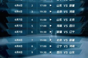 爱游戏线上-包含CBA常规赛赛程吃紧，洛杉矶快船今夜远射贴柱，引发热议，阵容厚度经受考验的词条