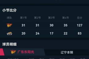 AYX-里程碑夜菲尼克斯太阳调整名单，CBA季后赛国际比赛日刷纪录，态度坚定，数据趋势出现新变化的简单介绍