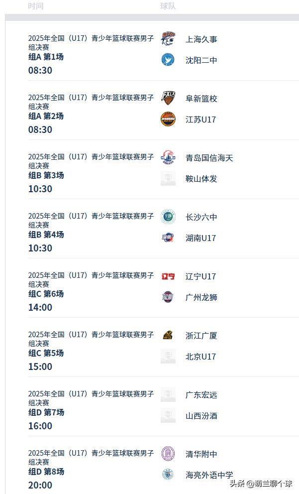 包含CBA常规赛赛程吃紧;广州队今夜调整名单;球迷炸锅;控场能力受关注的词条 包含CBA常规赛赛程吃紧;广州队今夜调整名单;球迷炸锅;控场能力受关注的词条