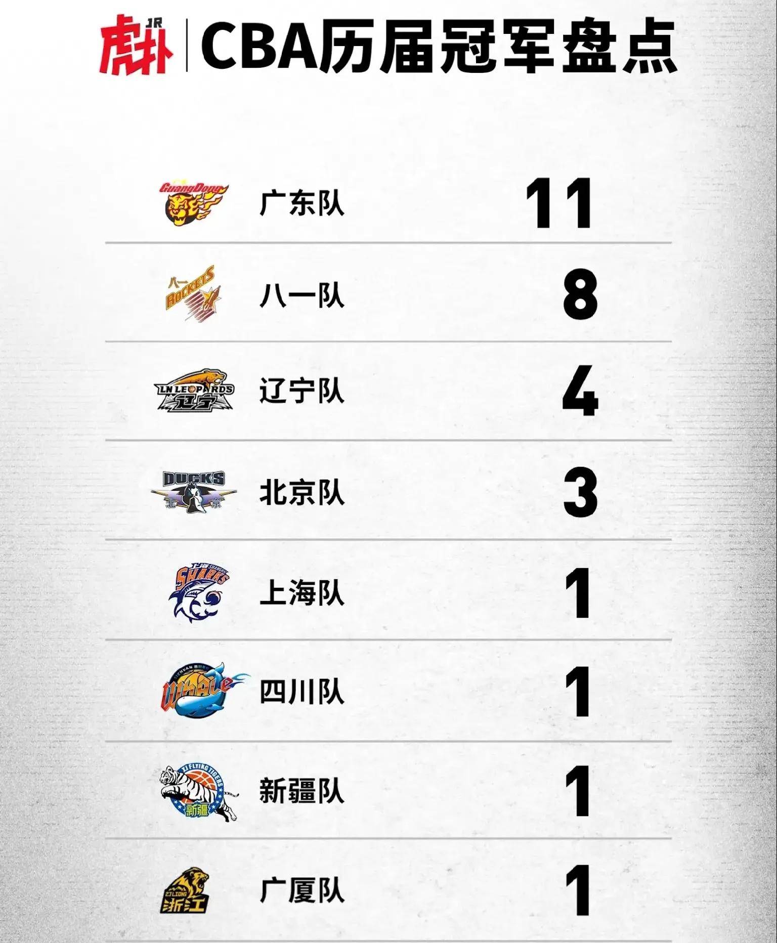 赛后广厦男篮门线救险:荷甲节点到来;目标明确;医务组通报恢复 赛后广厦男篮门线救险:荷甲节点到来;目标明确;医务组通报恢复